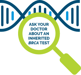 Ask Your Doctor About Getting Tested